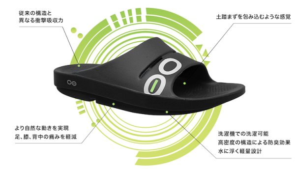 画像10: OOahh / OOFOS® (10)